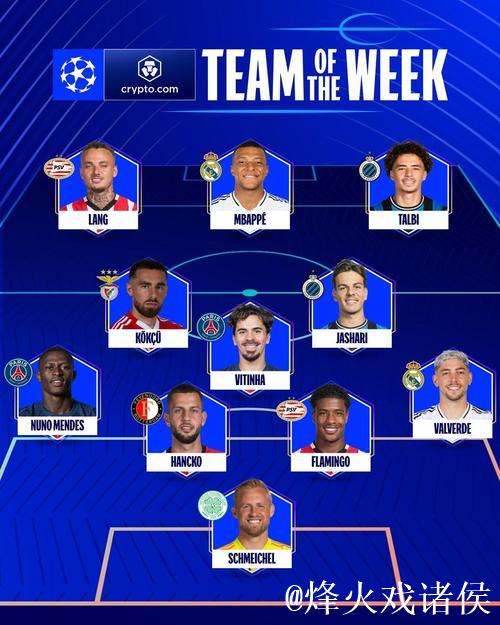 姆巴佩、维蒂尼亚主导本轮欧冠最佳阵容，赖斯入选