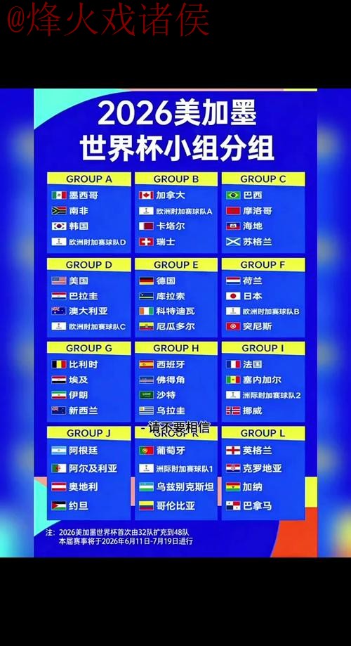 2026世界杯比分推荐官方网站