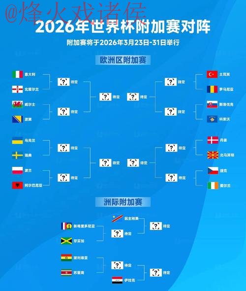 2026世界杯手机投注热门平台推荐 2026世界杯手机投注热门平台推荐